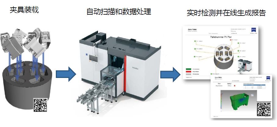 屯昌屯昌蔡司屯昌工业CT